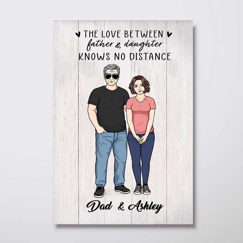 Everything I Am Is Because Of You Gift For Dad Personalized Poster