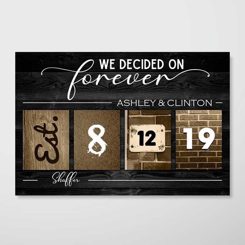 Poster Wedding Date Art Wedding Anniversary Gift Personalized Horizontal Poster